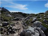 Landro - Langalm Hütte